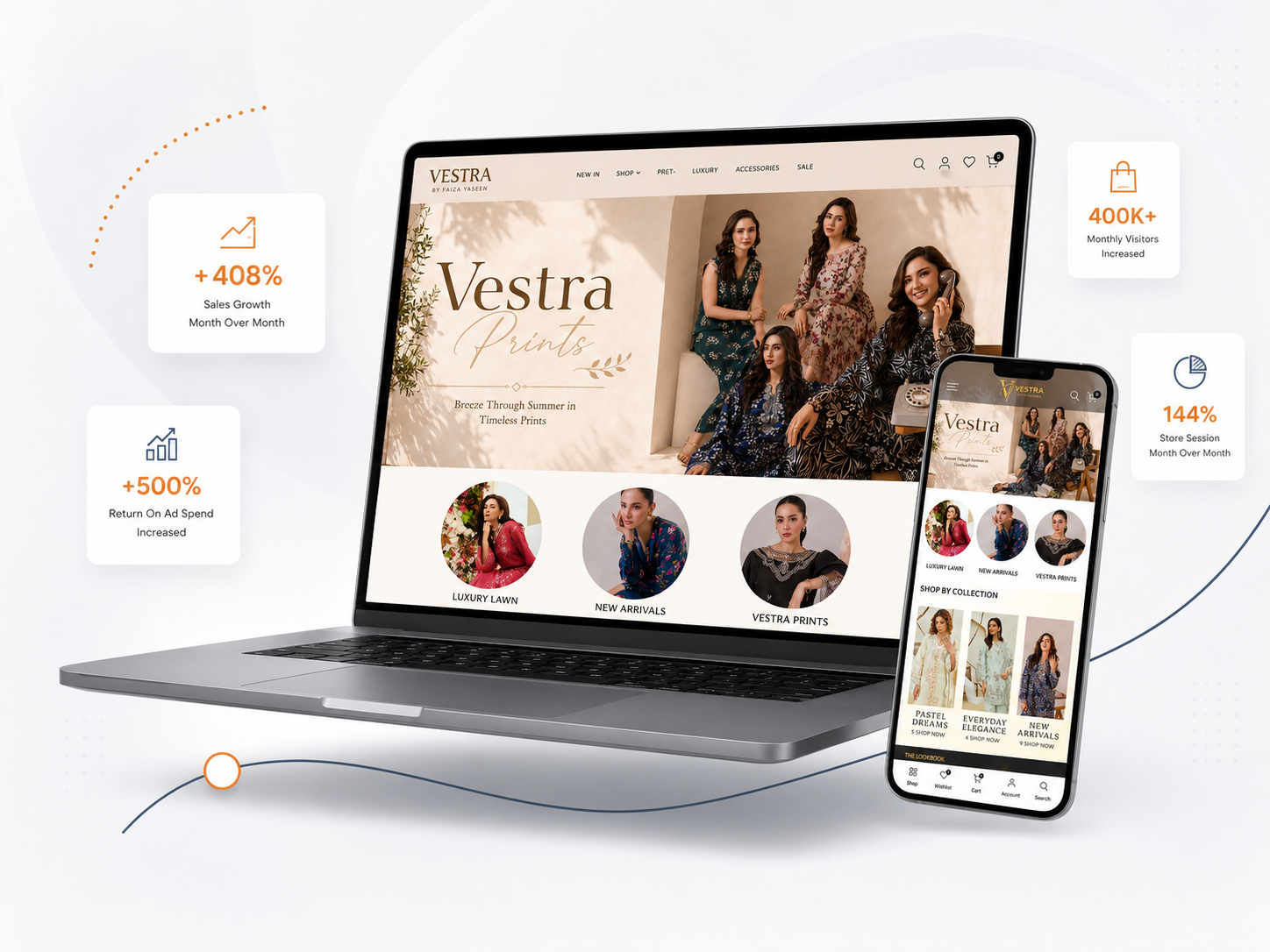 Vestra Case Study Mockup